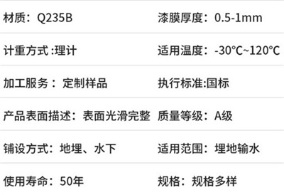 葫芦岛热浸塑钢管厂家产品性能特点